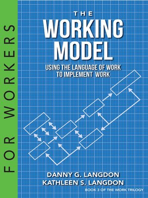 cover image of The Woking Model